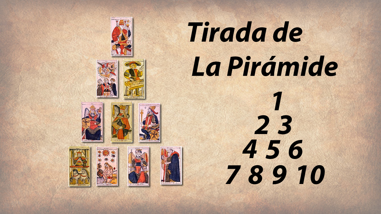 Tirada de la Pirámide en el Tarot